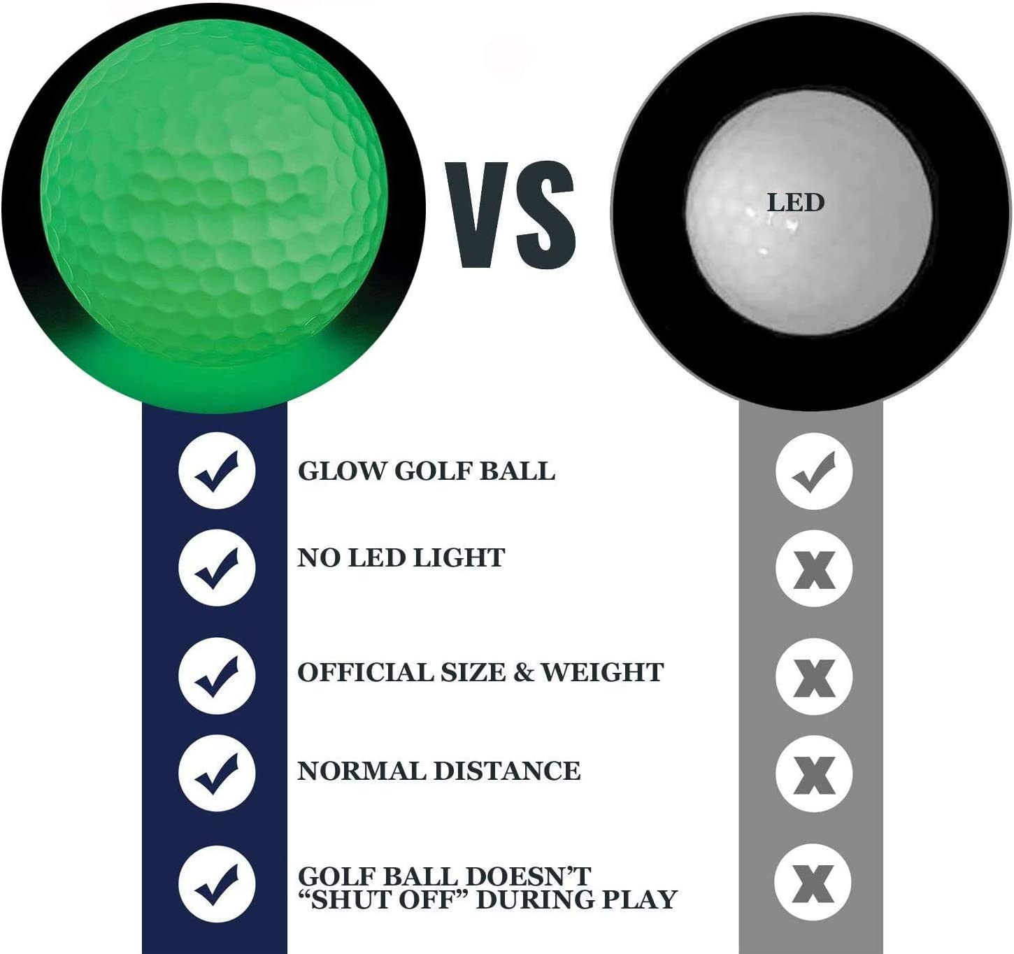 Factory Price Wholesale Dark Tracker Glow Glow In Dark Luminous Golf Ball With Cheap Price 