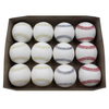 Competition Full Grain Leather Baseball With Kevlar Seams Wool Winding And Double Cushioned Cork Center