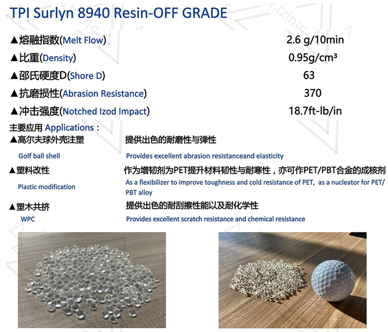 Surlyn test